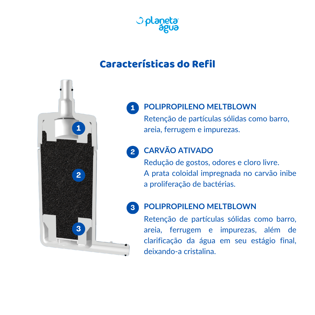 Refil FPA18 - imagem 4